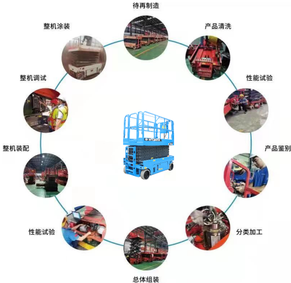 【江南体育app】中国有限公司官网,湖南车载式高空作业平台